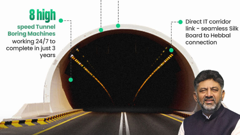 ಡಿಸಿಎಂ ಡಿ.ಕೆ. ಶಿವಕುಮಾರ್‌ ಕನಸಿನ ಸುರಂಗ ಮಾರ್ಗ ಯೋಜನೆಗೆ ಎದುರಾಯ್ತು ವಿಘ್ನ