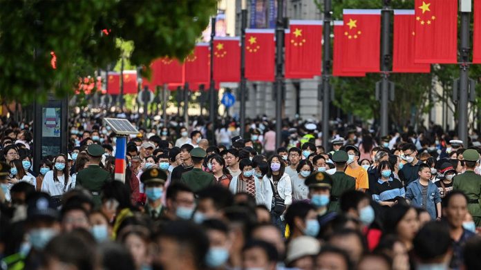china population